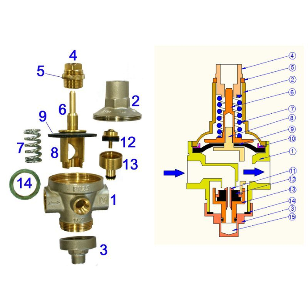 Схема Редуктора давления Valtec VT.085.N