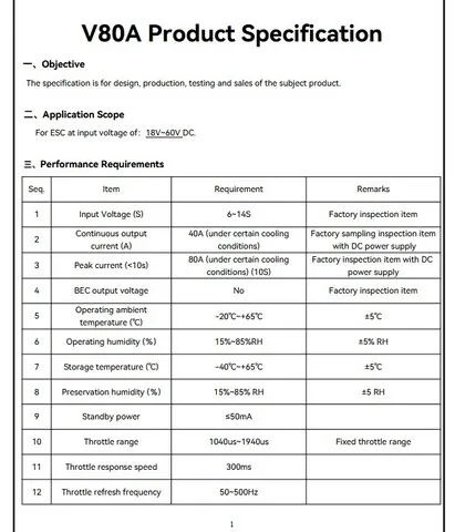 ESC регулятор мотора T-Motor V80A 6-14S PWM/CAN