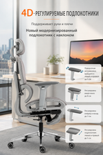 Кресло компьютерное, офисное кресло  LS-900, с 3D подголовником и 4D подлокотниками, максимальная нагрузка 150кг