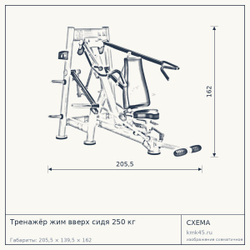 Тренажёр жим вверх сидя 250 кг — от 216 000 ₽