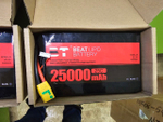 Аккумулятор 25000 mAh