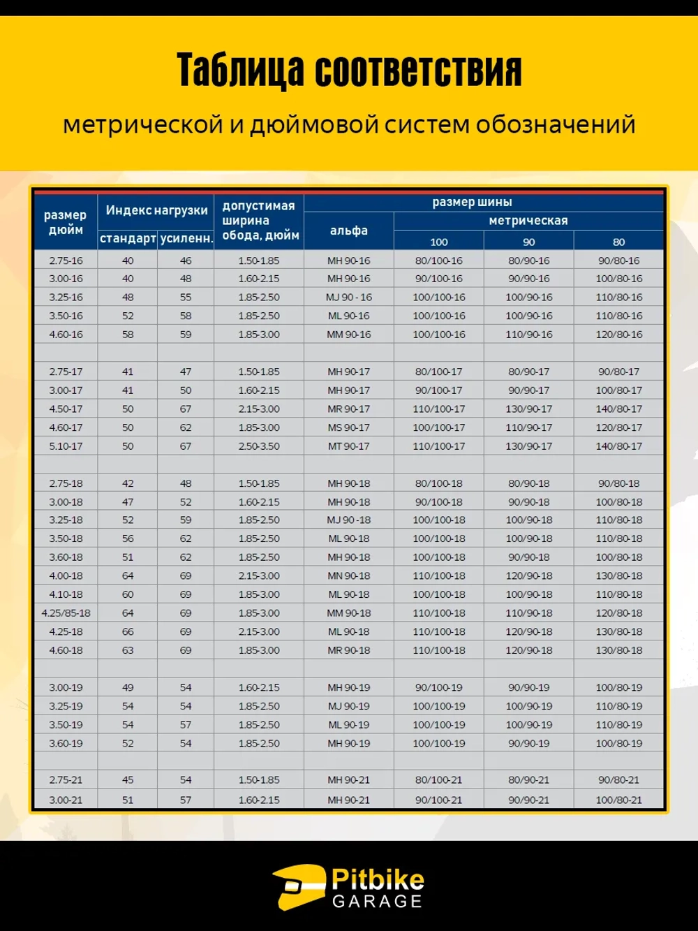Pt- bt0 Камера колеса 2.75-14 на мопед Альфа, Дельта, питбайки