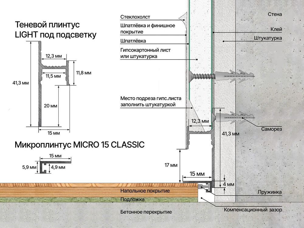 Микроплинтус белый матовый алюминиевый Laconistiq Micro 15 Classic 15x5x2450 мм