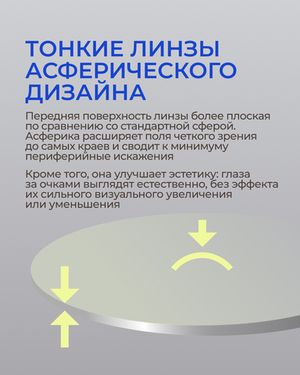 Полимерная линза Synchrony by Zeiss Single Vision AS 1.56