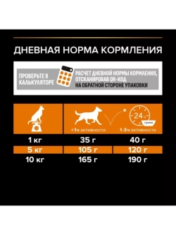 Корм для собак Курица 3кг