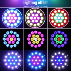 Вращающаяся голова LED Wash 19*15 P, Big Dipper