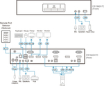Переключатель KVM Aten CS1942ATC-AT-G