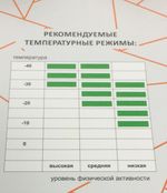 Комплект термобелья "Three Layers" 8004 (3 слоя)