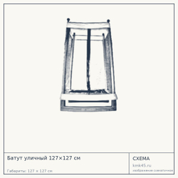 Схема с габаритами: Батут уличный 127×127 см