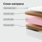 Матрас Бейдж