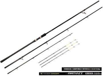 Удилище фидерное Feeder Concept Distance BLACK 100 4.20