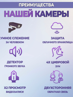 Камера видеонаблюдения/ видеоняня для дома wi fi поворотная IP (Mi суббренд Xiaomi)