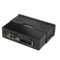 Skylor Genesis RS-690DSP V.2