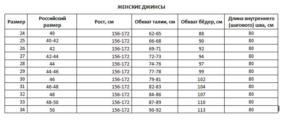Мотоджинсы Starks GWENDOLYN, жен., Regular fit, стрейч, Синий Потёртый,