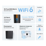TP-Link Archer AX80(EU) Двухдиапазонный роутер Wi-Fi AX6000