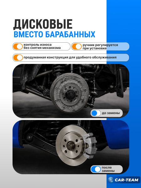 Тормоза задние дисковые ЗДТ на Гранта, Гранта FL, Калина 1-2 (с АБС) на базе суппортов Лада Веста Sport