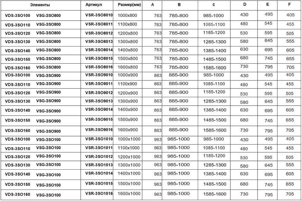 Душевой уголок Софт (Soft) VSR-3SO8016CL, 1600*800, хром, стекло прозрачное,