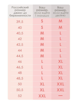 Бандаж для беременных 5 в 1 (Розовый)