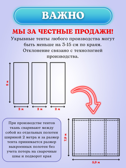 Тент строительный, универсальный, для сена и туризма, 3x4 м, ламинированный, плотность 120 грамм на кв.м