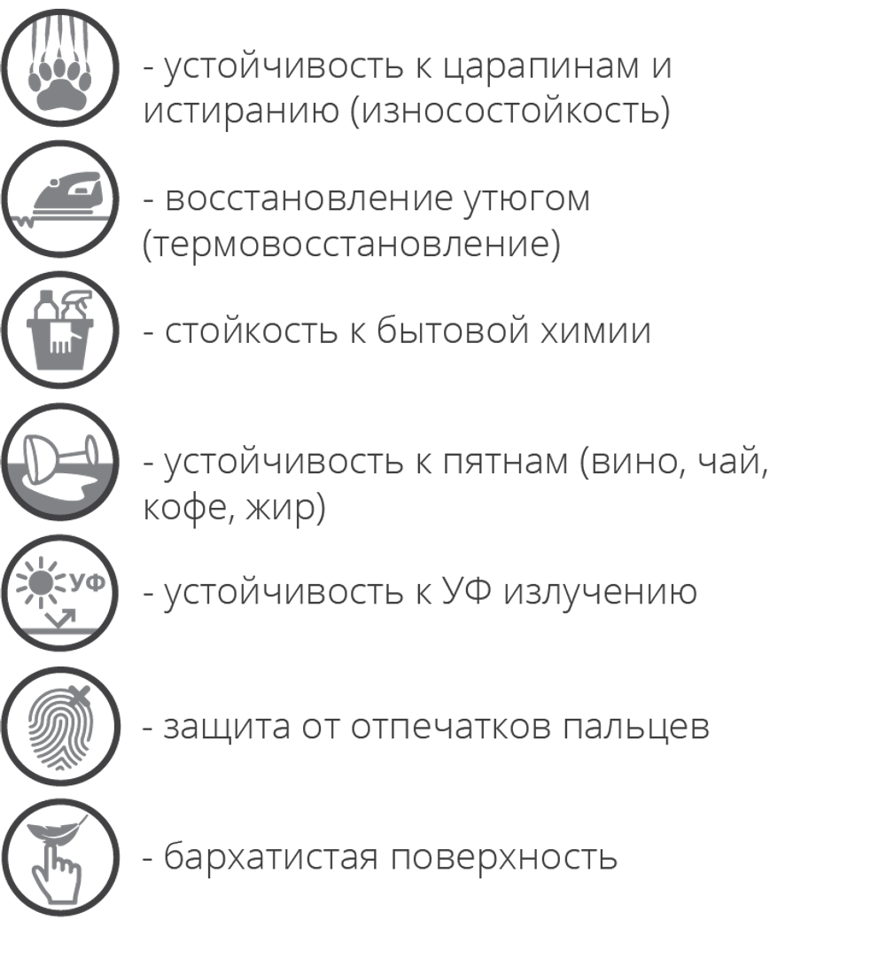 Фланель LuxuryMat
