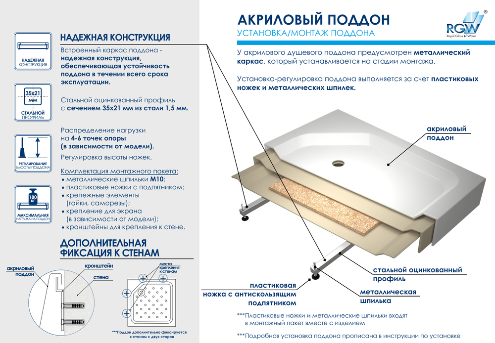 Душевой поддон трапеция RGW STYLE-TR (900x900)