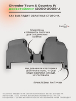 Передние автомобильные коврики ЭВА Chrysler Town & Country IV (00-05г.) дорестайлинг