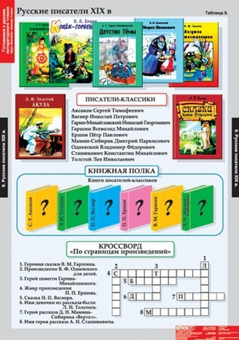 Комплект таблиц "Литературное чтение 4 класс"; 16 таблиц