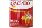 ЭМАЛЬ КРАСИВО ПФ-115 ГОЛУБОЙ 2,7КГ