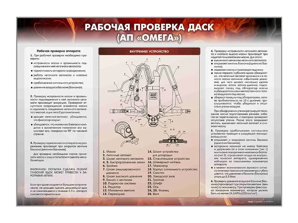 Стенд "Рабочая проверка ДАСК" (АП "Омега") Стенд "Рабочая проверка ДАСК" (АП "Омега")