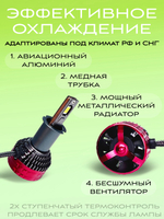 Автолампы светодиодные F7-H3