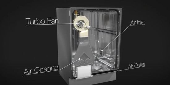 Встраиваемая посудомоечная машина Asko DFI746U
