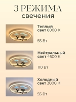 Люстра в детскую светодиодная