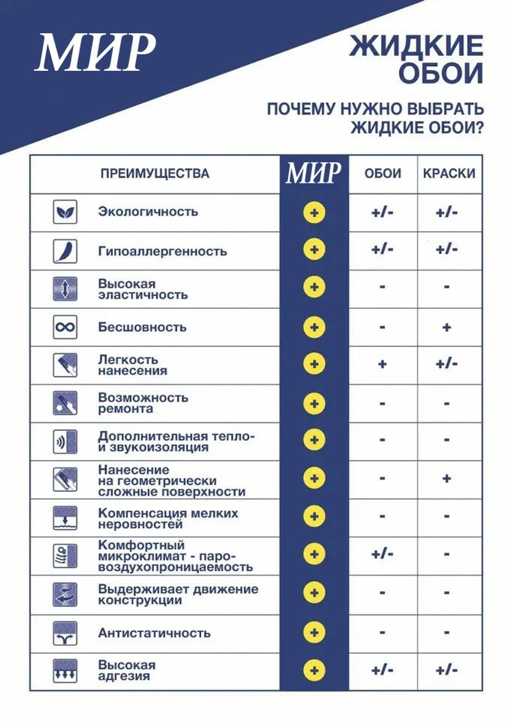 ЖИДКИЕ ОБОИ LW 12-5000, 5кг. Белый с вкраплением