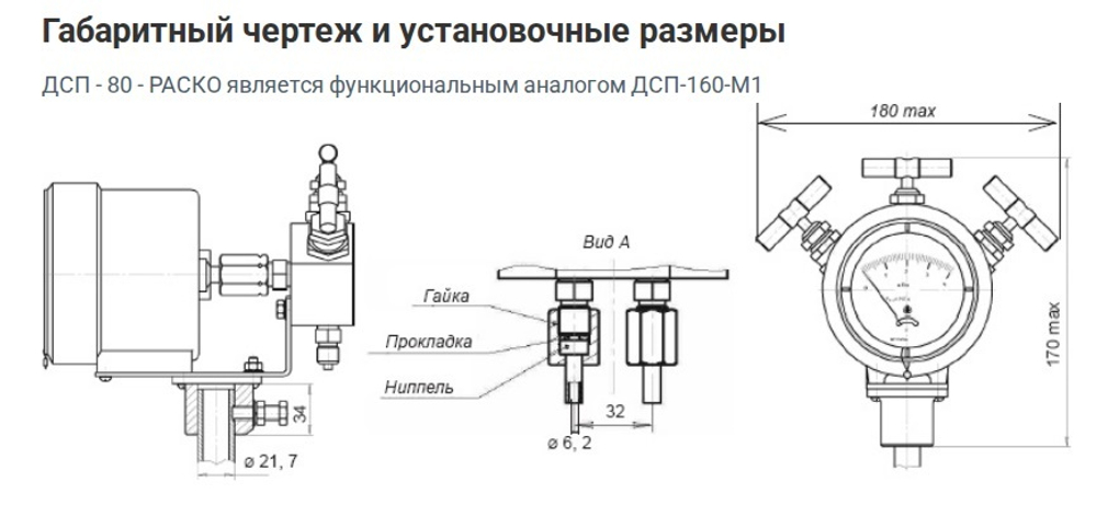 Дифманометр ДСП-80В-РАСКО 6кПа-1,6МПа, кл.т.1,5 (в комплекте с вентильным блоком)