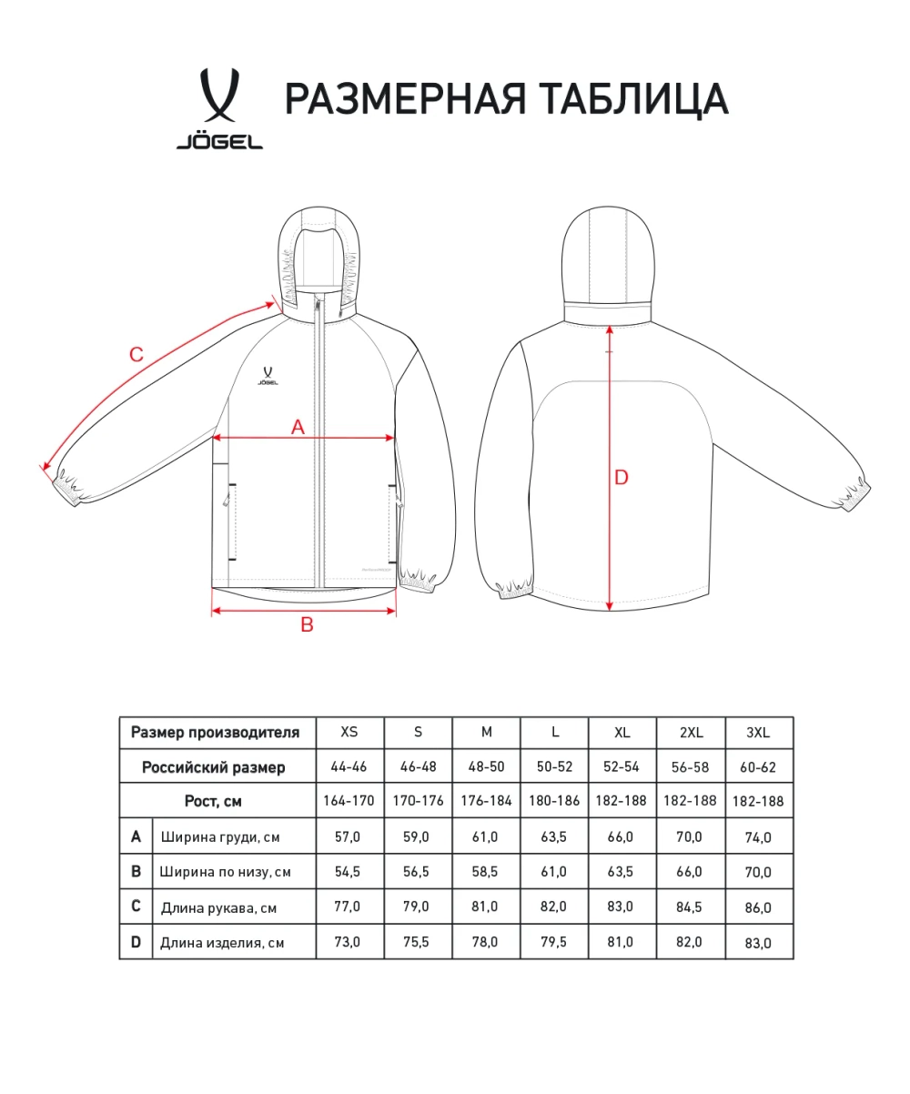 Куртка ветрозащитная JÖGEL PREMIER PerFormPROOF FZ Rain Jacket, серый