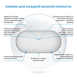 Настенное зеркало для ванной комнаты
