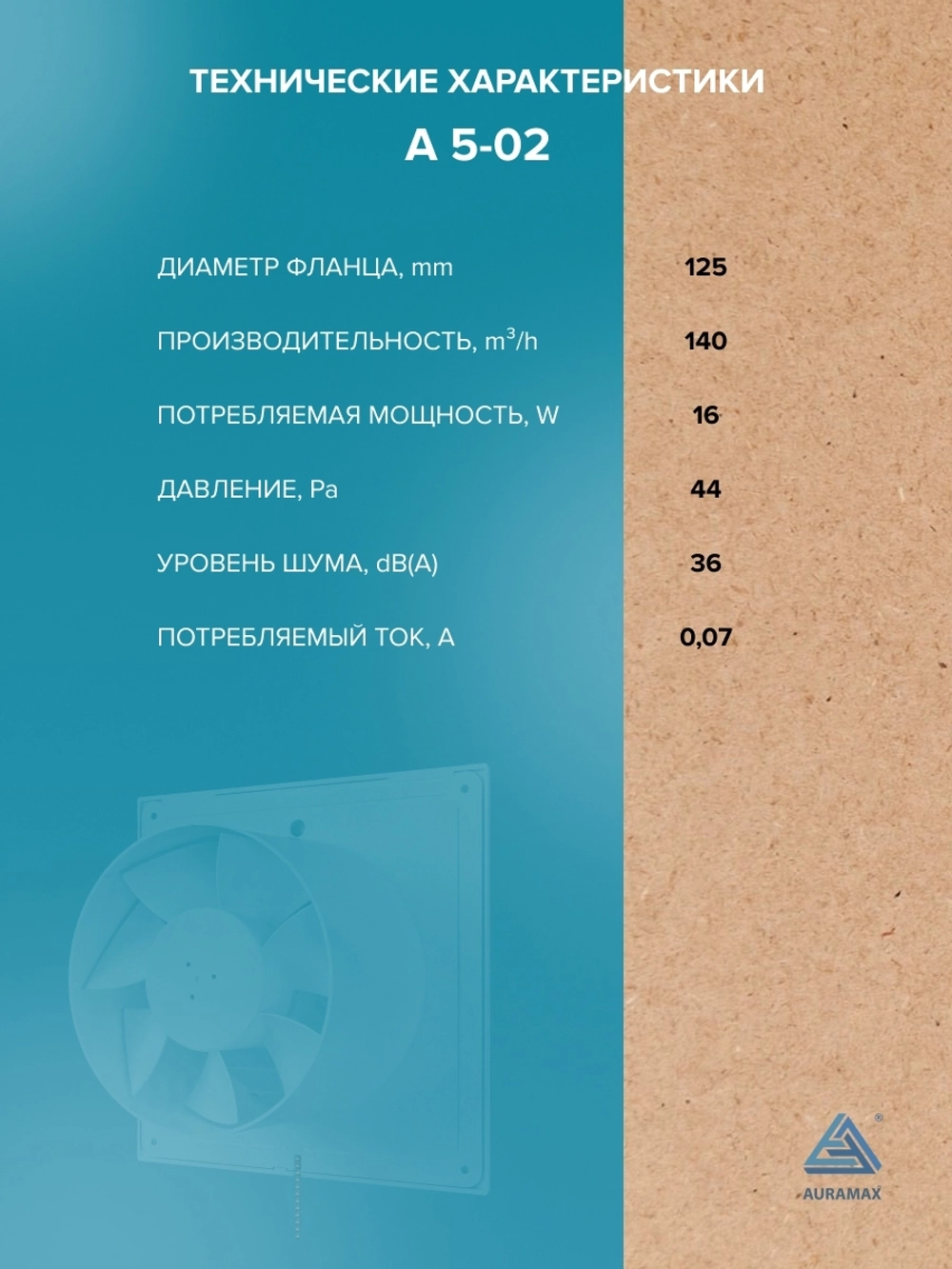 Вентилятор накладной A D125 тяг.выкл. AURAMAX