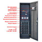 Power-Vision HF Frame 10/20kVA ─ стойка модульного ИБП