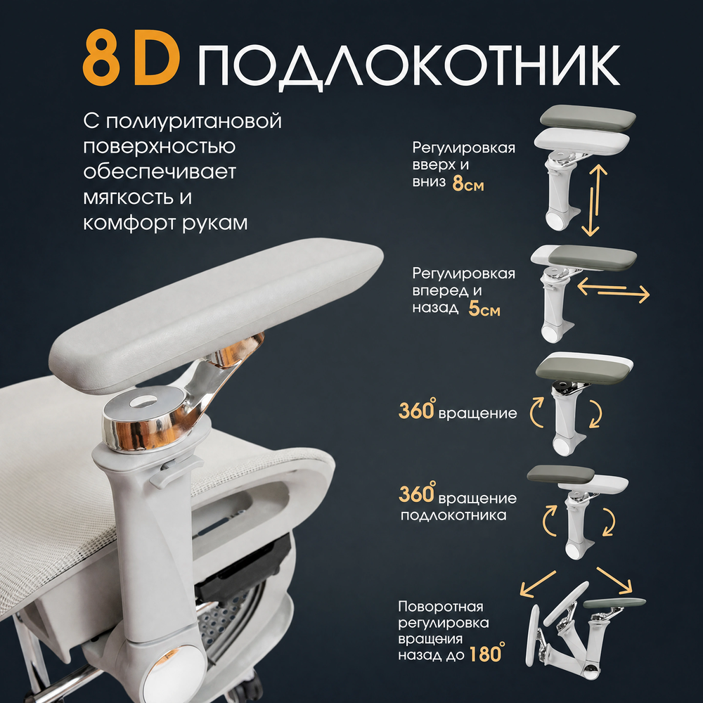Кресло компьютерное, офисное кресло LS-918W  3D подголовник, 8D подлокотник.