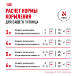 Royal Canin Instinctive Инстинктив Корм влажный для взрослых кошек в возрасте от 1 года до 7 лет соус 85г