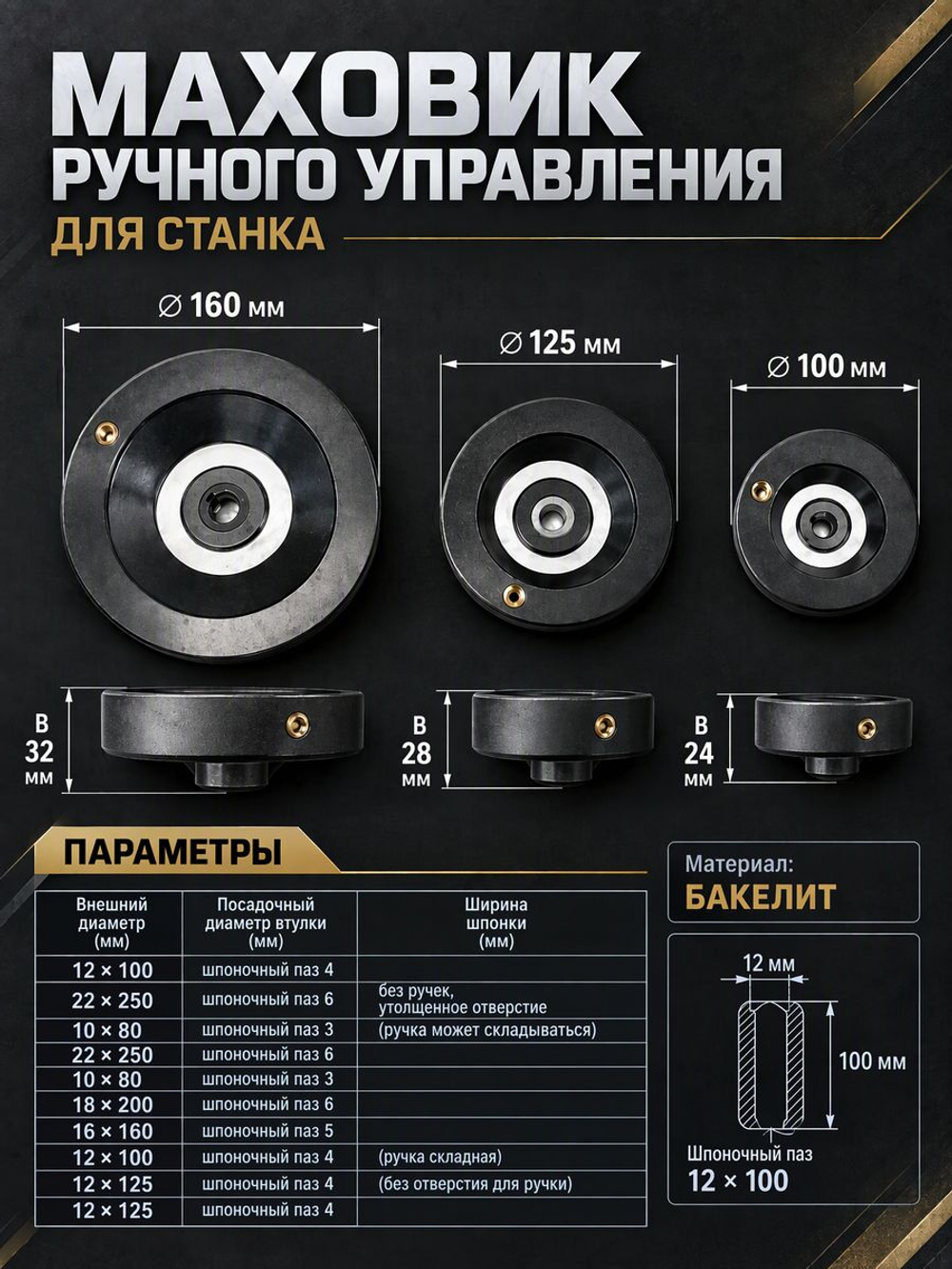 Маховик бакелитовый 80х10х3 мм цельнолитой