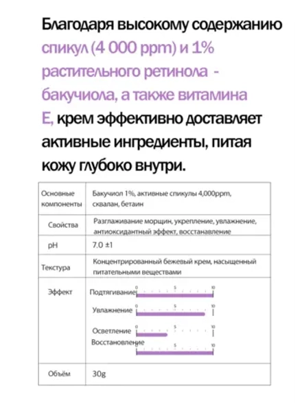 Антивозрастной крем для лица с бакучиолом и спикулами