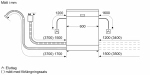 Встраиваемая посудомоечная машина Bosch SMU 4HAI48S