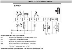 Контроллер Eliwell EWPlus 974