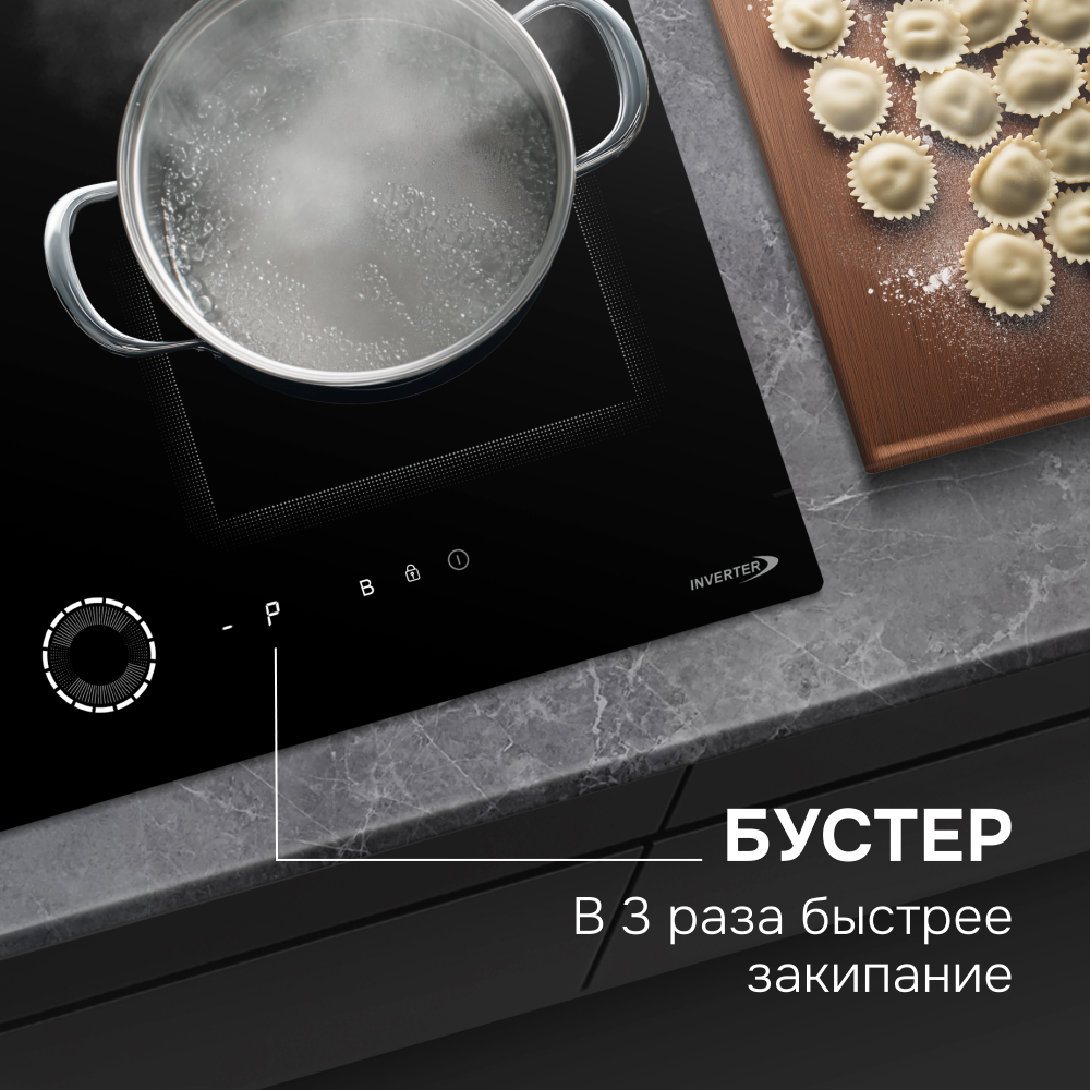 Индукционная варочная панель Zigmund & Shtain CI 79.6 B