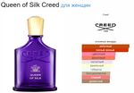 Creed Queen of Silk 100 ml (duty free парфюмерия)