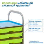 Набор игрушек "Комплект логический планшет для подготовки к школе" Learning Resources MS0089