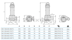 Погружной фекальный насос Zenit DGG 300/4/65 F0ET5 NC Q TS 2SIC 10 400 IN-6
