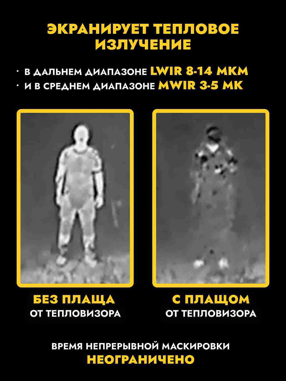 Плащ-накидка от тепловизора «Фантом»