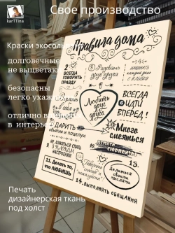 Картина Правила дома модульная 50x70см 1шт.